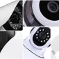 IP Kamera Nedir, Avantajları Nelerdir